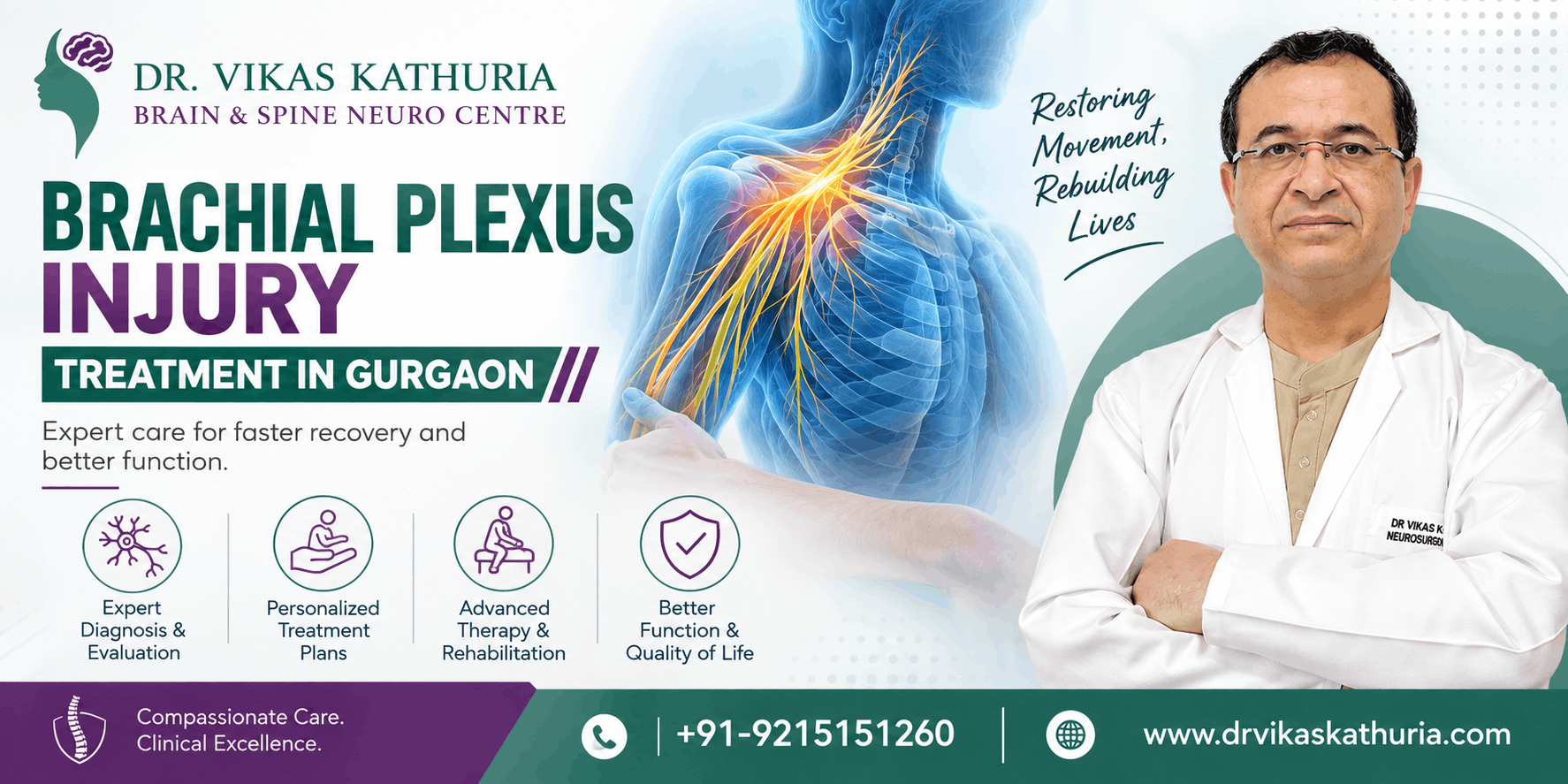 Brachial Plexus Injury Treatment in Gurgaon