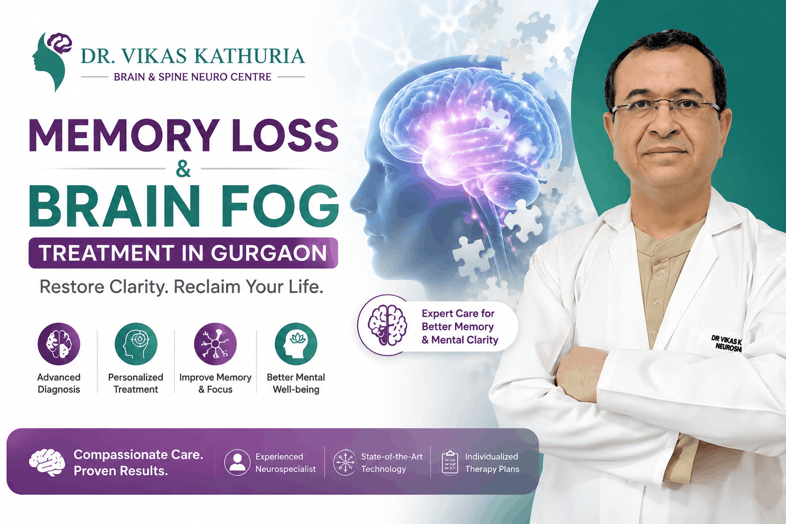 Memory Loss & Brain Fog Treatment in Gurgaon, Delhi NCR